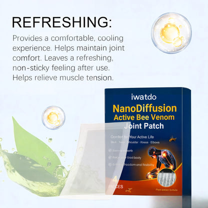 Iwantdo™ NanoDiffusion Active Bee Venom Joint Patch-Huihui