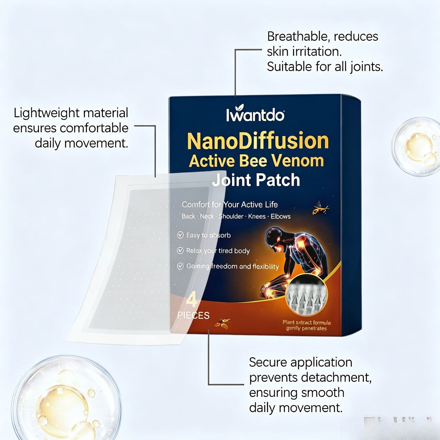 Iwantdo™ NanoDiffusion Active Bee Venom Joint Patch-Huihui