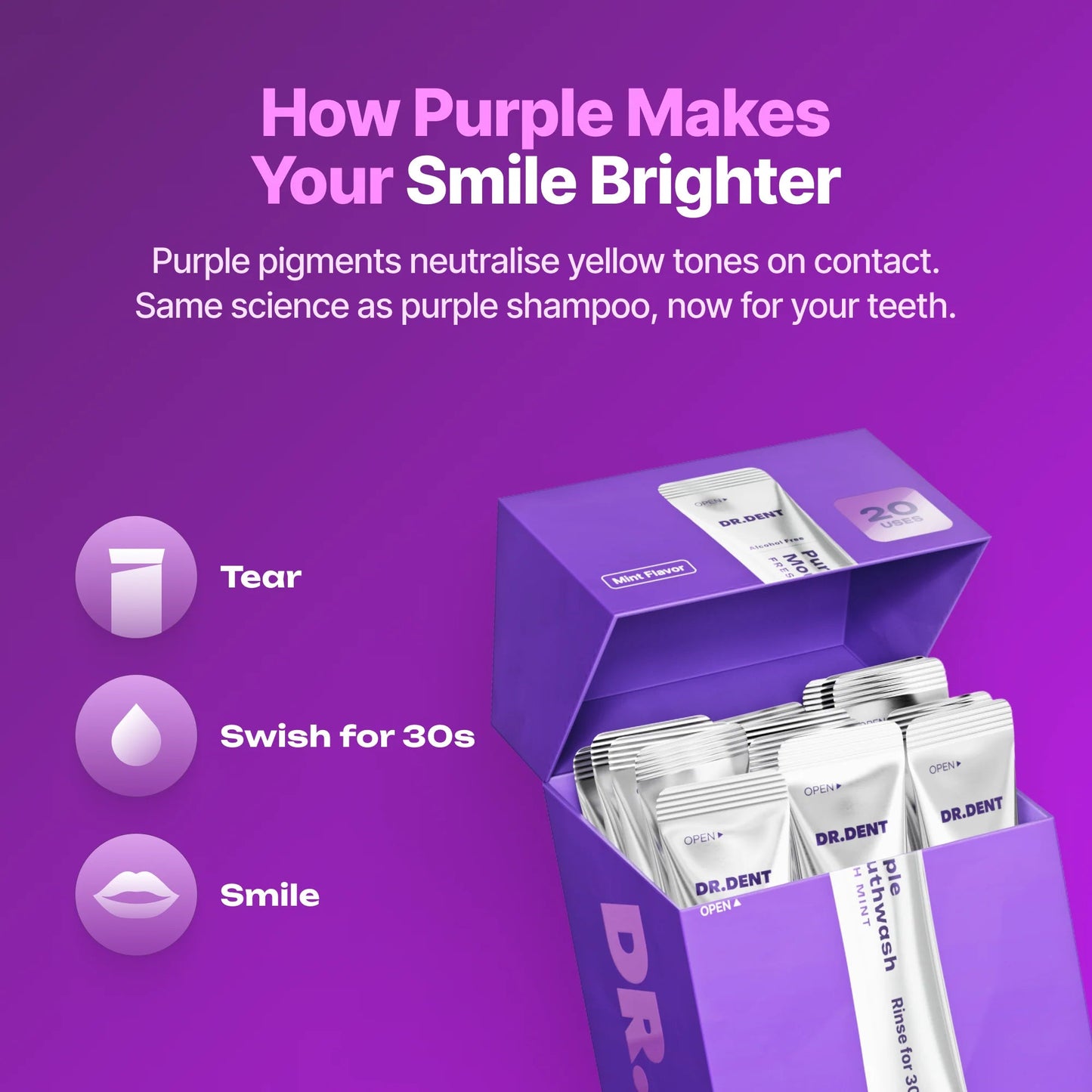 Purple Mouthwash - CYH