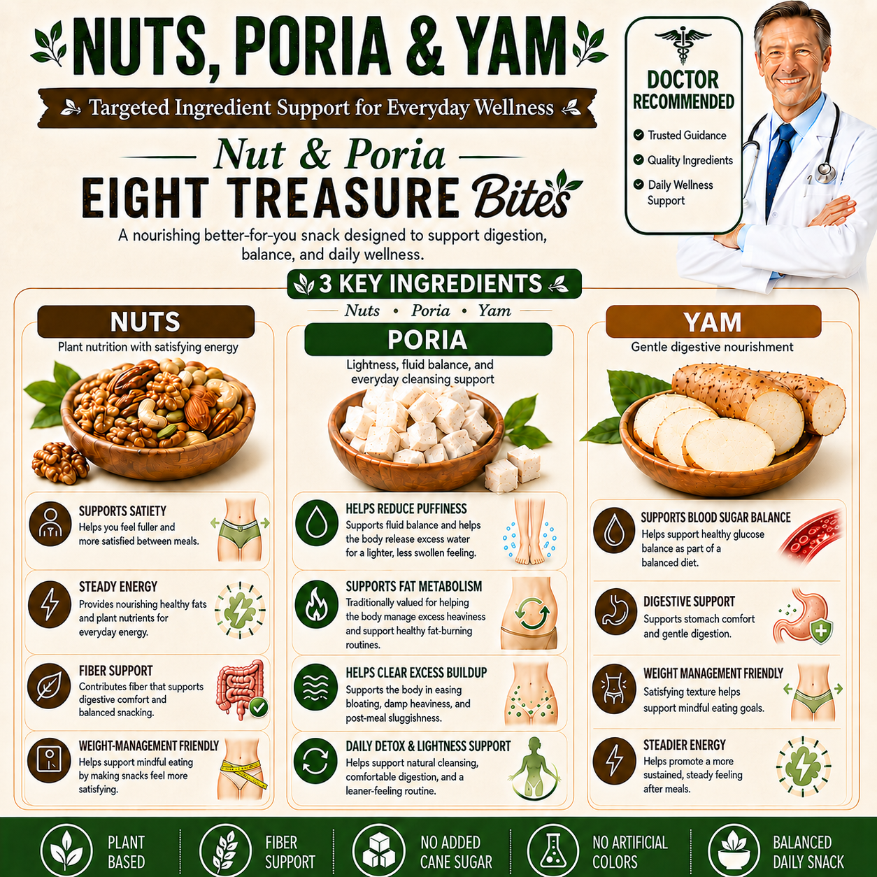 Nut & Poria Eight Treasure Bites-Huihui