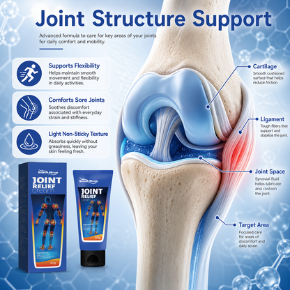 Joint relief cream-ZZZ