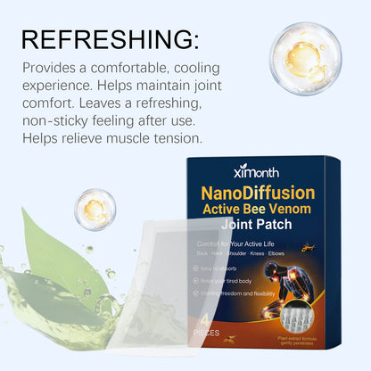 Iwantdo™ NanoDiffusion Active Bee Venom Joint Patch-Huihui