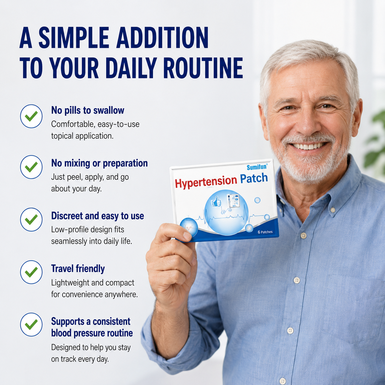 Hypertension Support Patch - Daily Blood Pressure Support with Botanical Ingredients - CYH