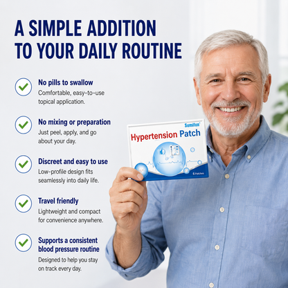 Hypertension Support Patch - Daily Blood Pressure Support with Botanical Ingredients - CYH