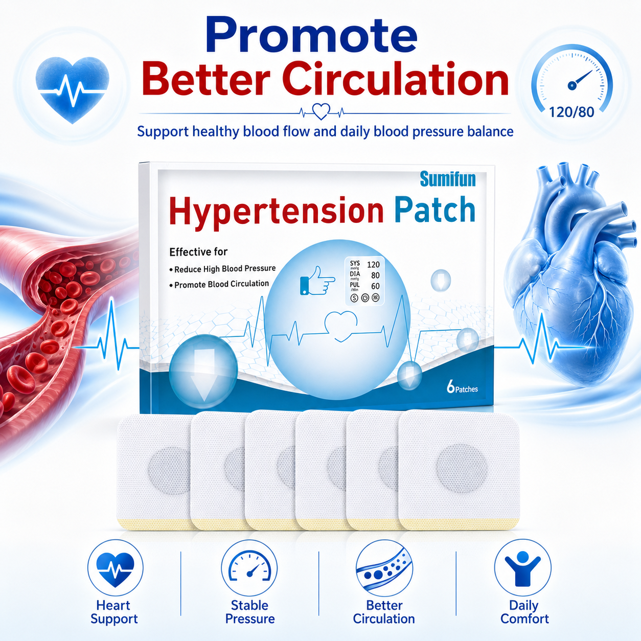 Hypertension Patch for Sudden Illness Protection in Older Adults — Weekly Support for Maintaining Healthy Blood Pressure - TH