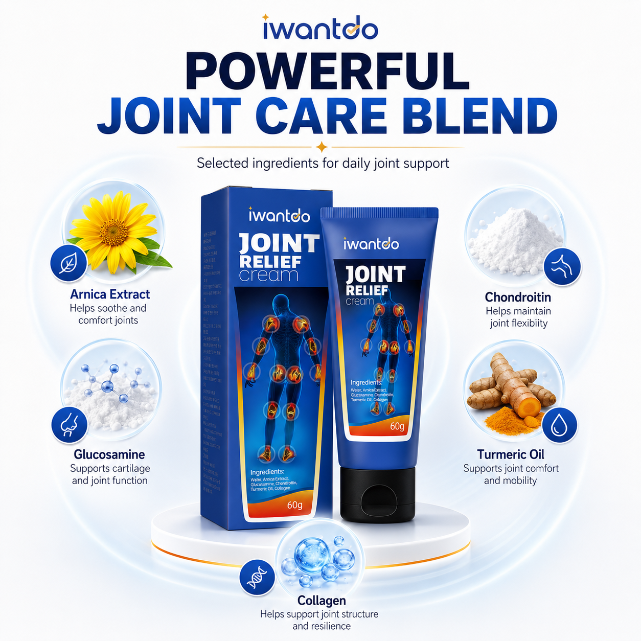 Joint relief cream - TH