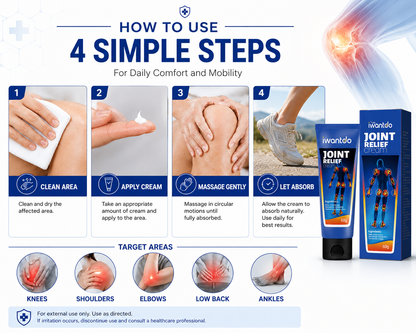 Joint relief cream-ZZZ