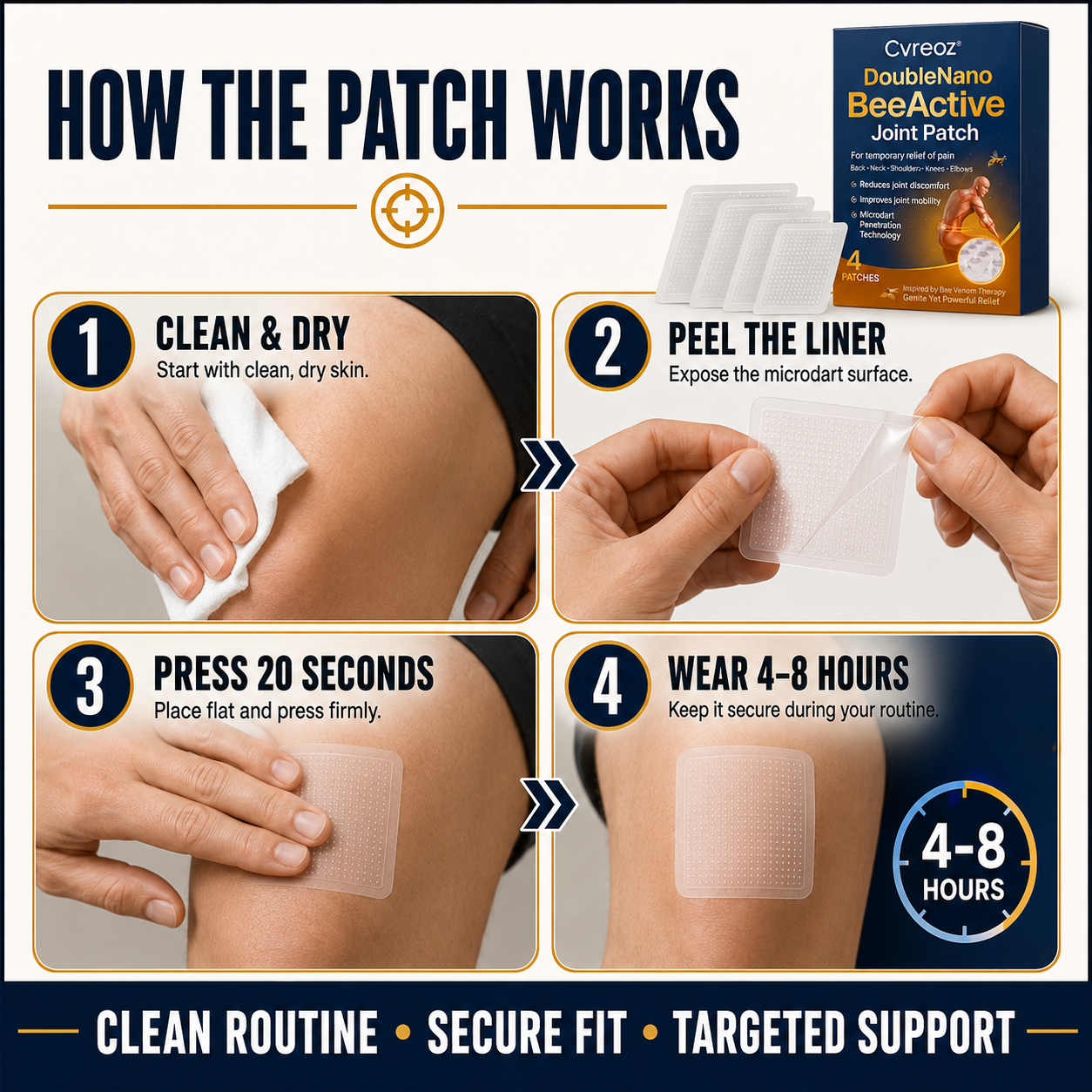 DoubleNano BeeActive Joint Patch-ZZZ