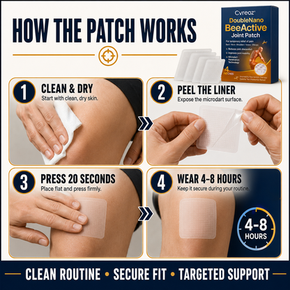 DoubleNano BeeActive Joint Patch-ZZZ