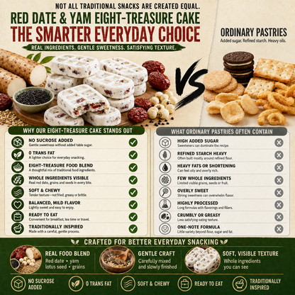 RED DATE &YAM EIGHT-TREASURE PASTRY-ZZZ