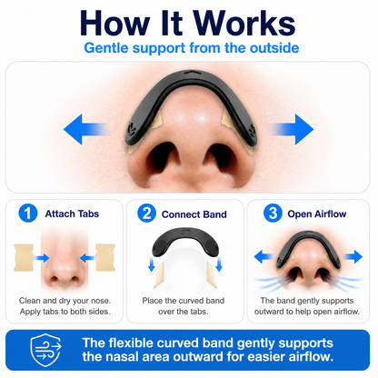 Nasal Strips for Sleep & Sports | Breathe Better Anytime - CYH