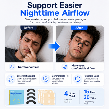 Nasal Strips for Sleep & Sports | Breathe Better Anytime - CYH