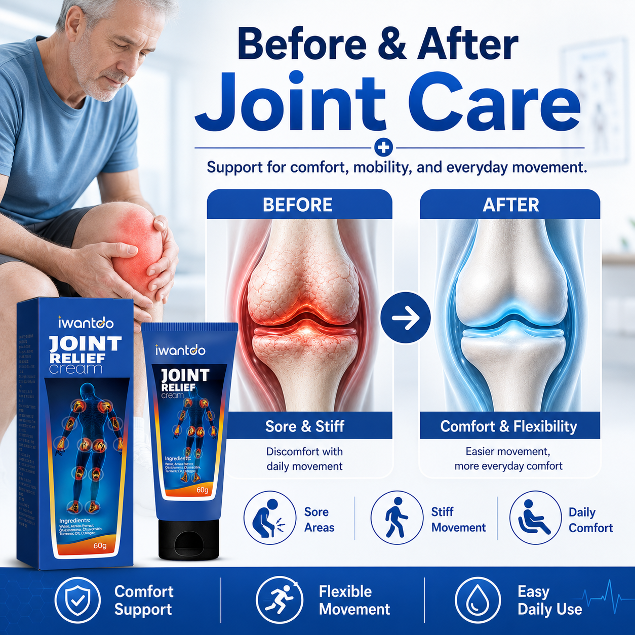 Iwantdo Joint Relief Cream for everyday joint comfort and mobility support