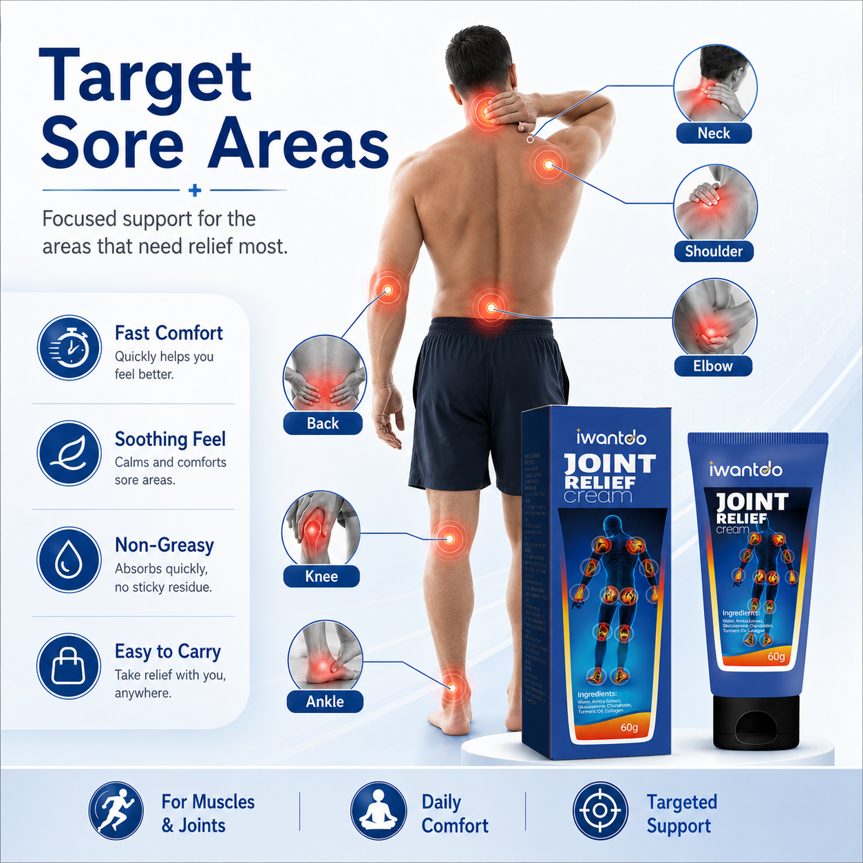 Iwantdo Joint Relief Cream for targeted joint and muscle care