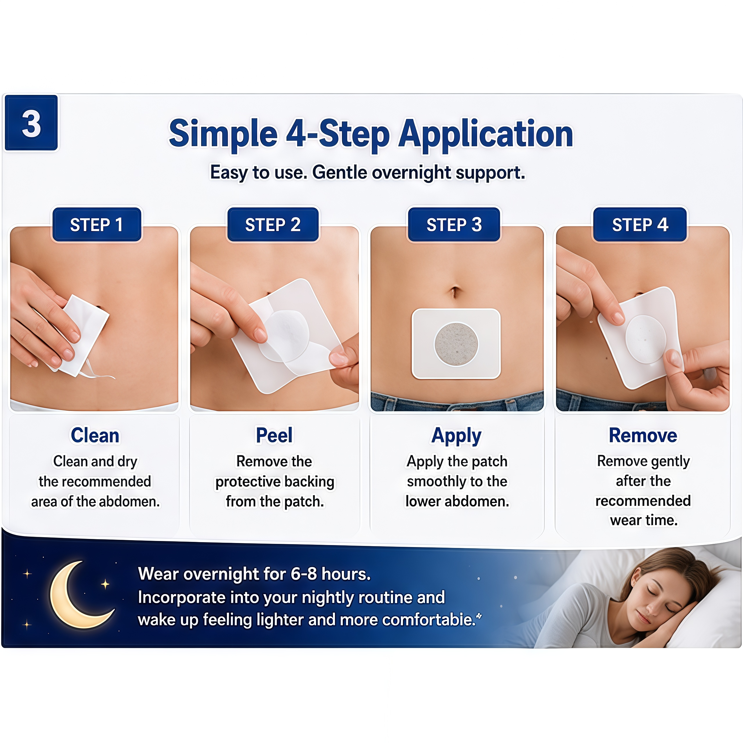 Four-step application instructions for Stomach Cleansing Patch