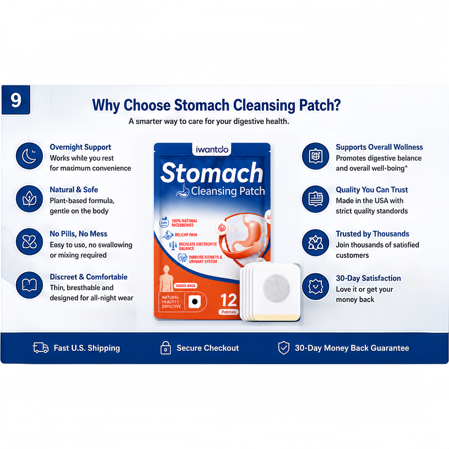 Iwantdo™ Stomach Cleansing Patch-ZZZ