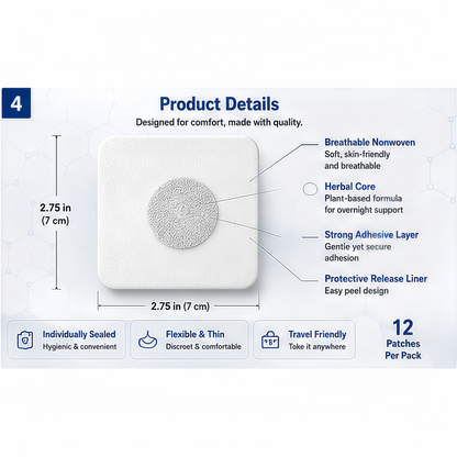Iwantdo™ Stomach Cleansing Patch-ZZZ